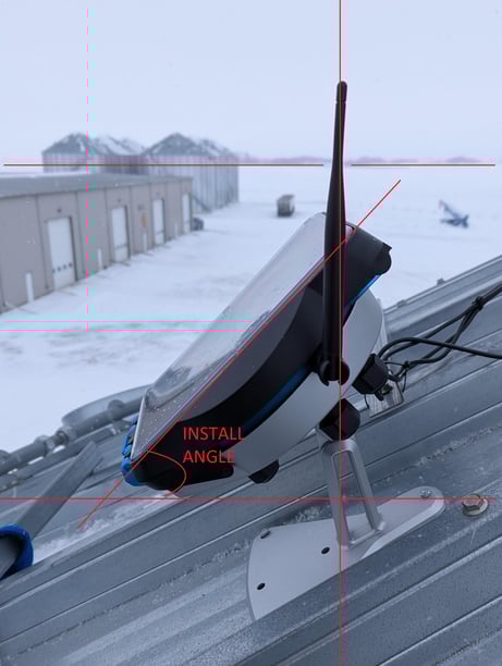 Node Alignment